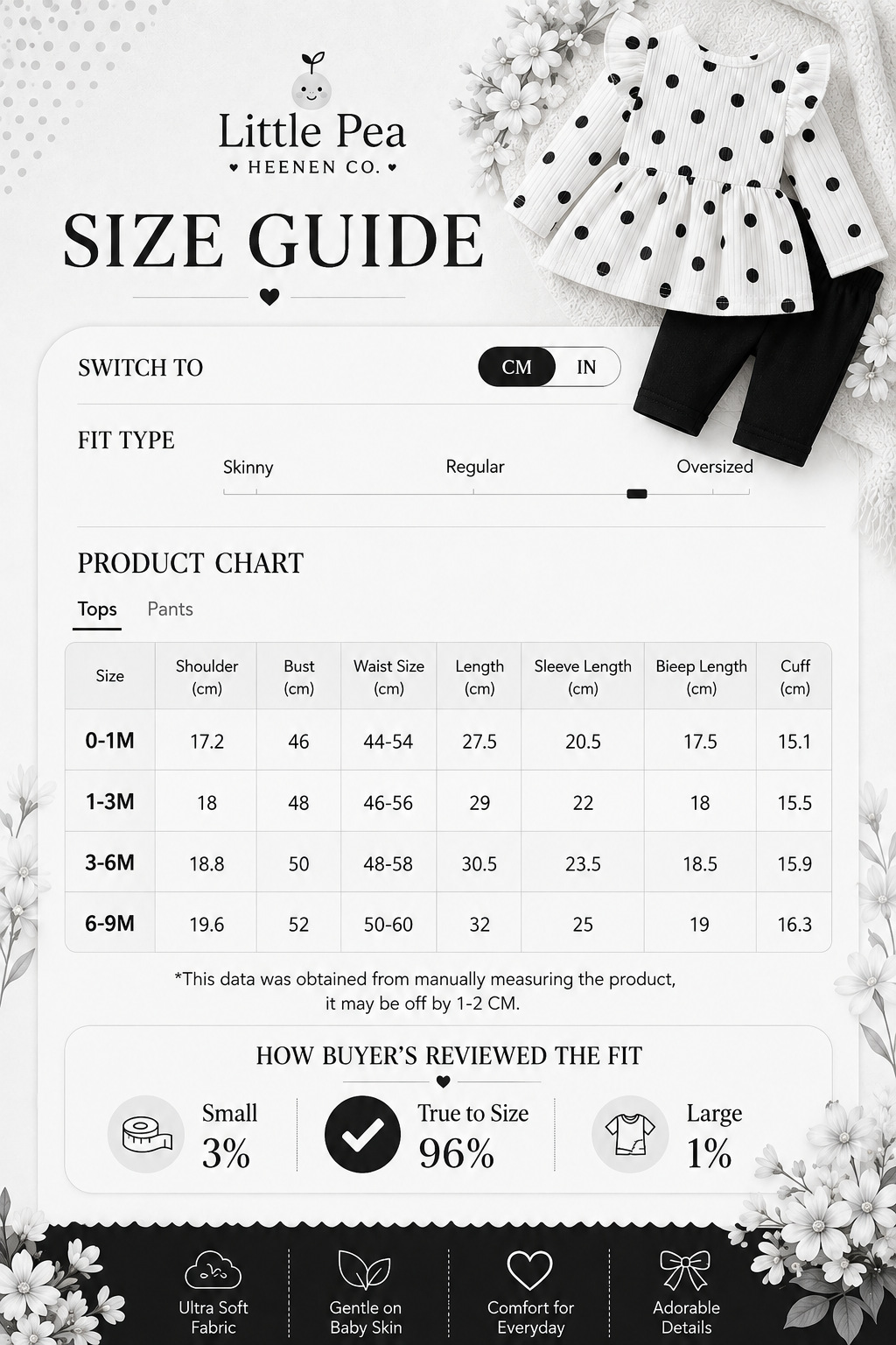 Polka Princess Set size guide