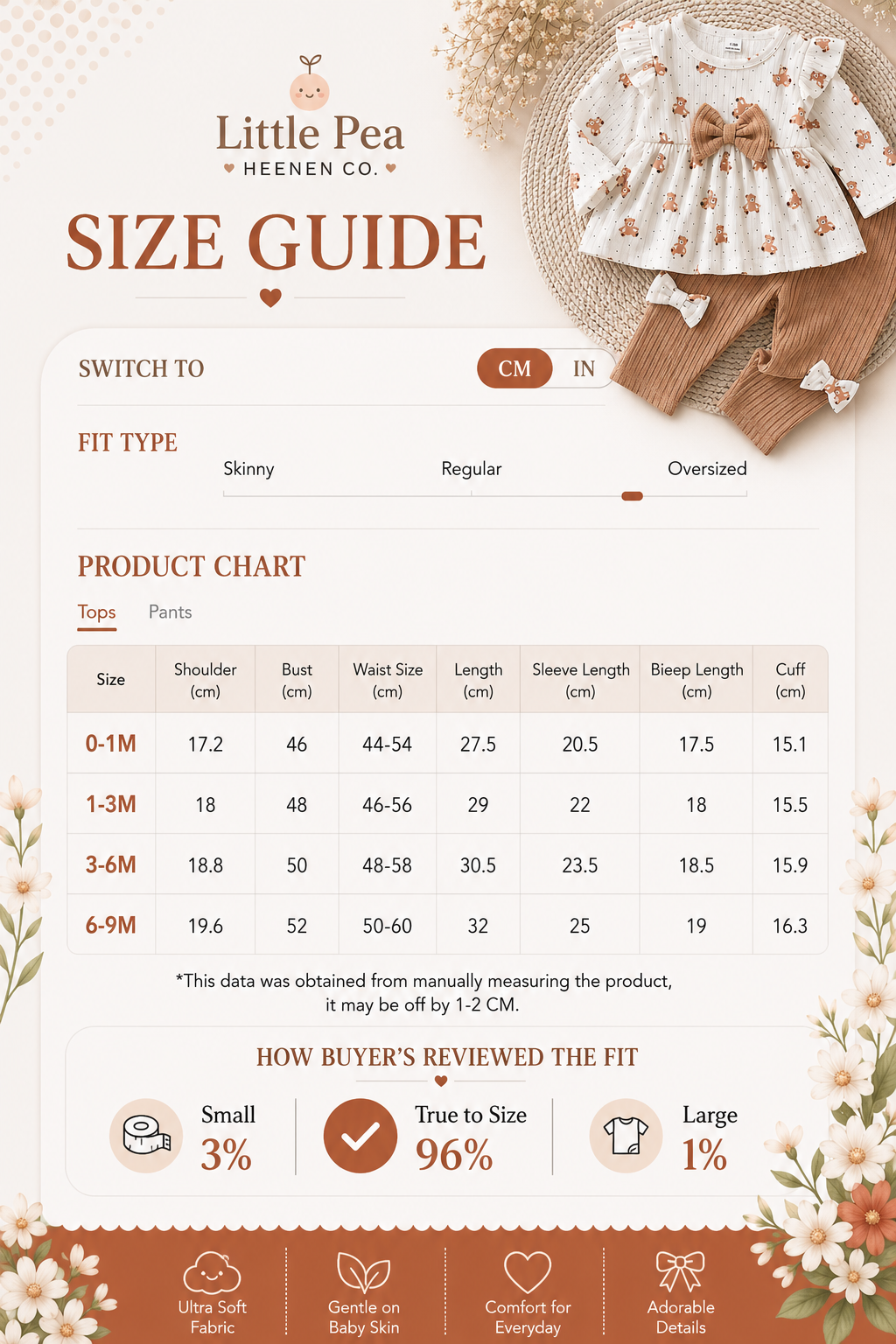 Teddy Blossom Outfit size guide